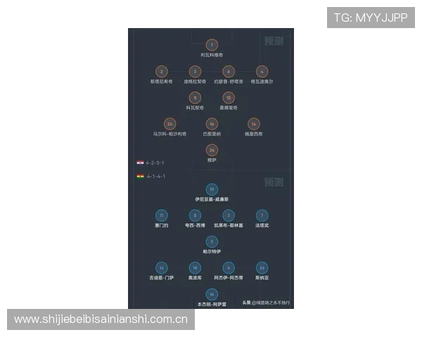 世界杯约旦对阵阿根廷比赛赛果预测：比赛关键点与胜负走势分析