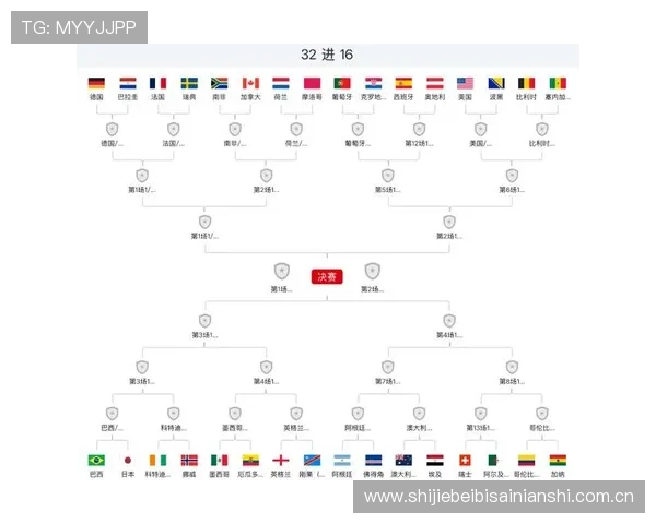 世界杯阿根廷奥地利比赛日程表及赛前球队状态最新动态